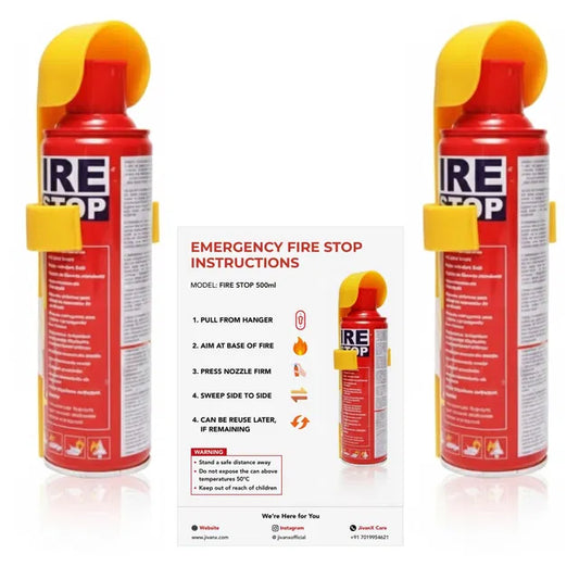 Fire Stop Car Fire Extinguisher ( pack of 2 )